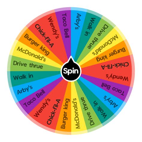 Use the "Wheel of Lunch" as a random restaurant picker. Enter the names of different eateries or types of cuisine into the wheel. Now give the wheel a gentle tap and let it choose where to eat. This will make your dining experience a bit more adventurous. 